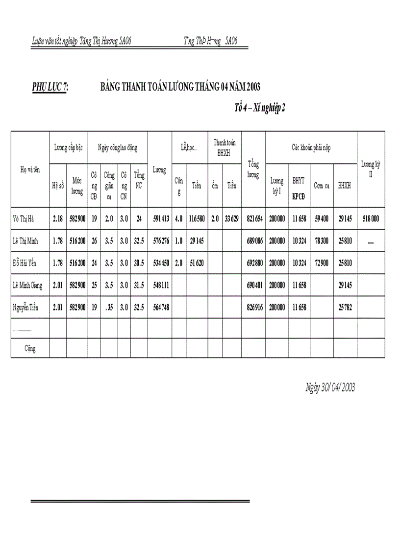 image for page Hoàn thiện công tác kế toán tiền lương và các khoản tính trích theo lương tại Công ty May 20 - BQP