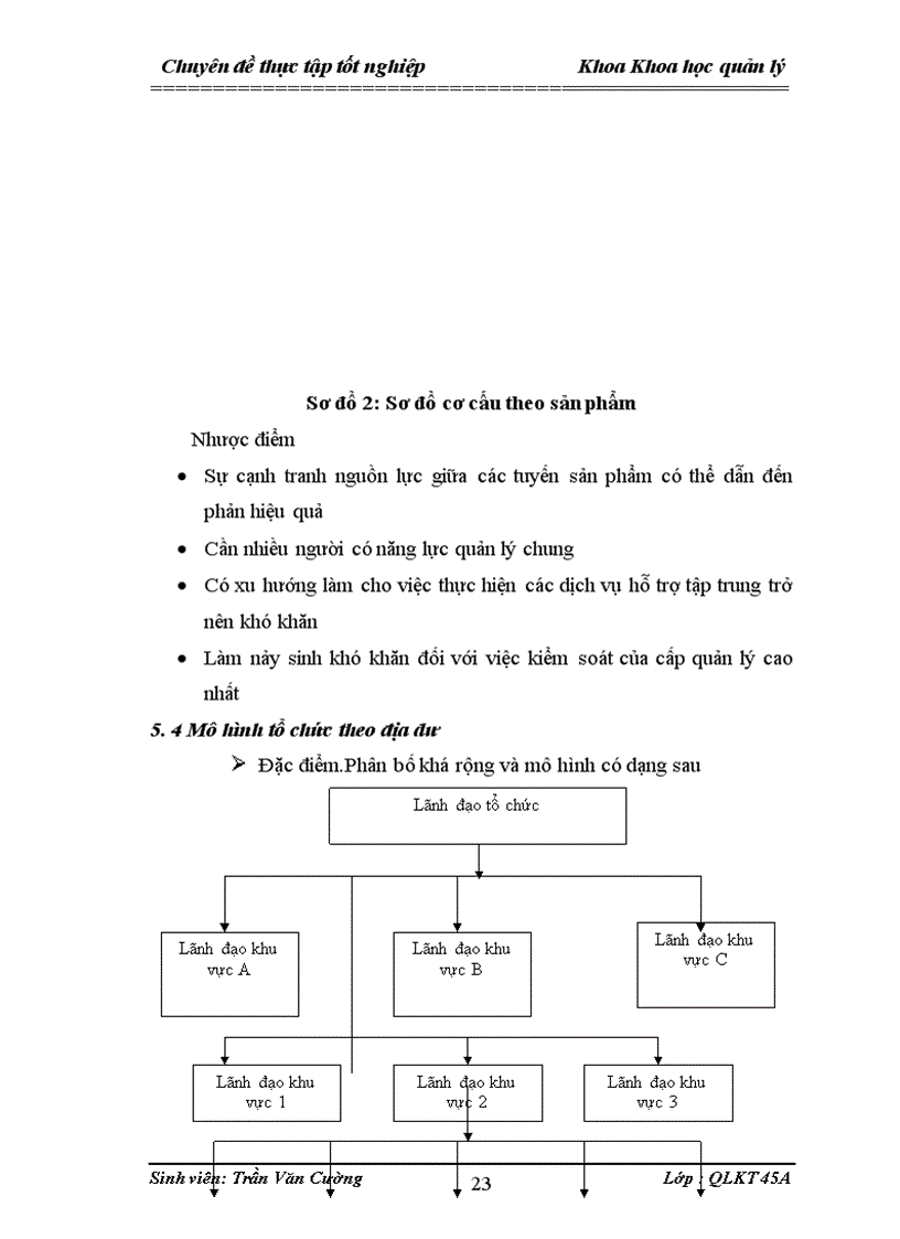 image for page Một số giải pháp nhằm hoàn thiên cơ cấu tổ chức quản lý công ty cổ phần măy thăng long