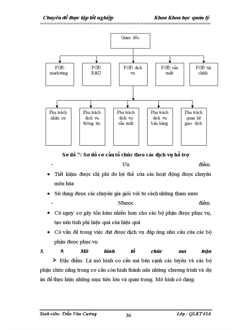 image for page Một số giải pháp nhằm hoàn thiên cơ cấu tổ chức quản lý công ty cổ phần măy thăng long