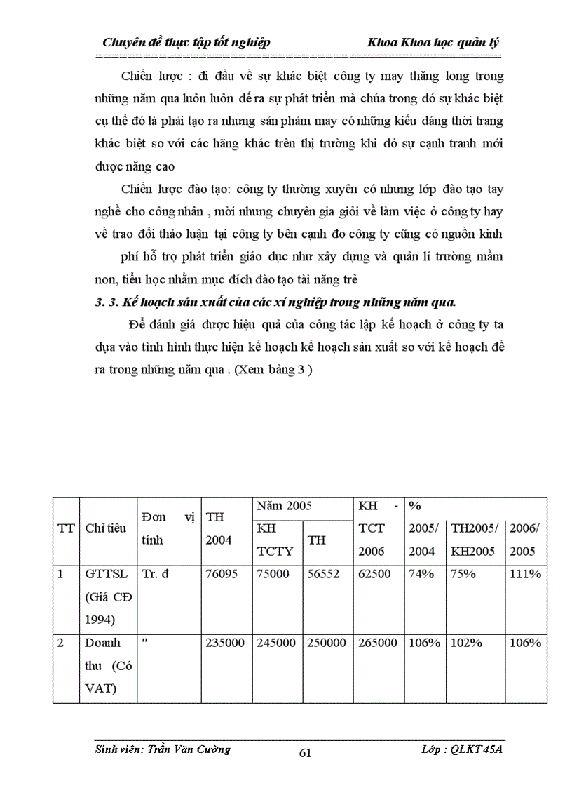 image for page Một số giải pháp nhằm hoàn thiên cơ cấu tổ chức quản lý công ty cổ phần măy thăng long