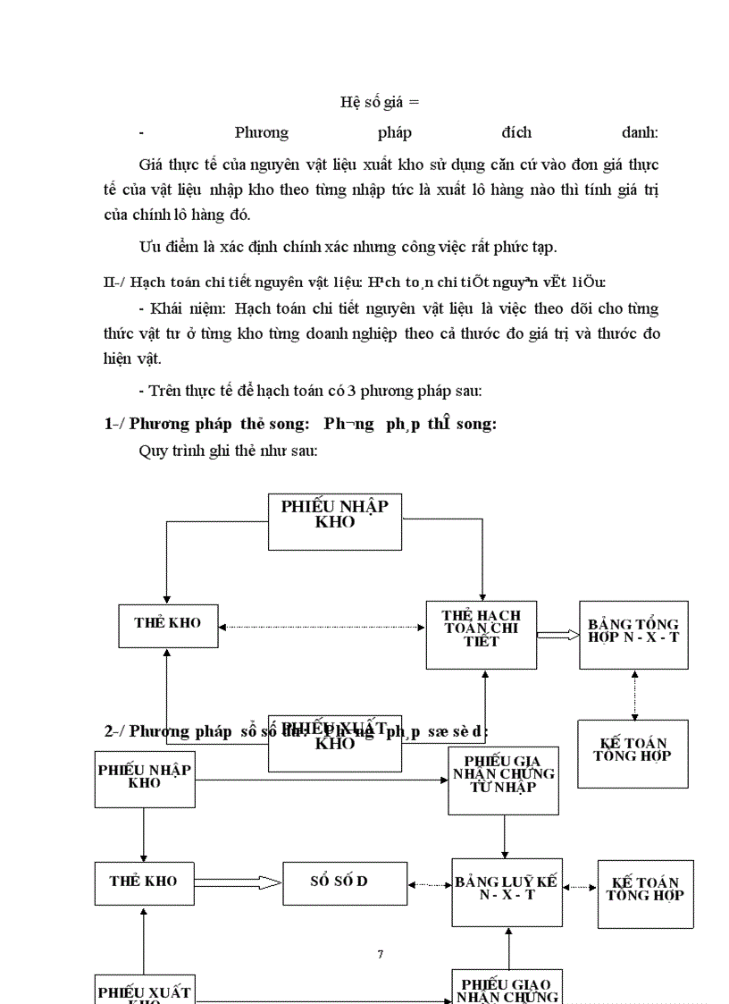 image for page Thực trạng tổ chức hạch toán nguyên vật liệu tại công ty khoá minh khai