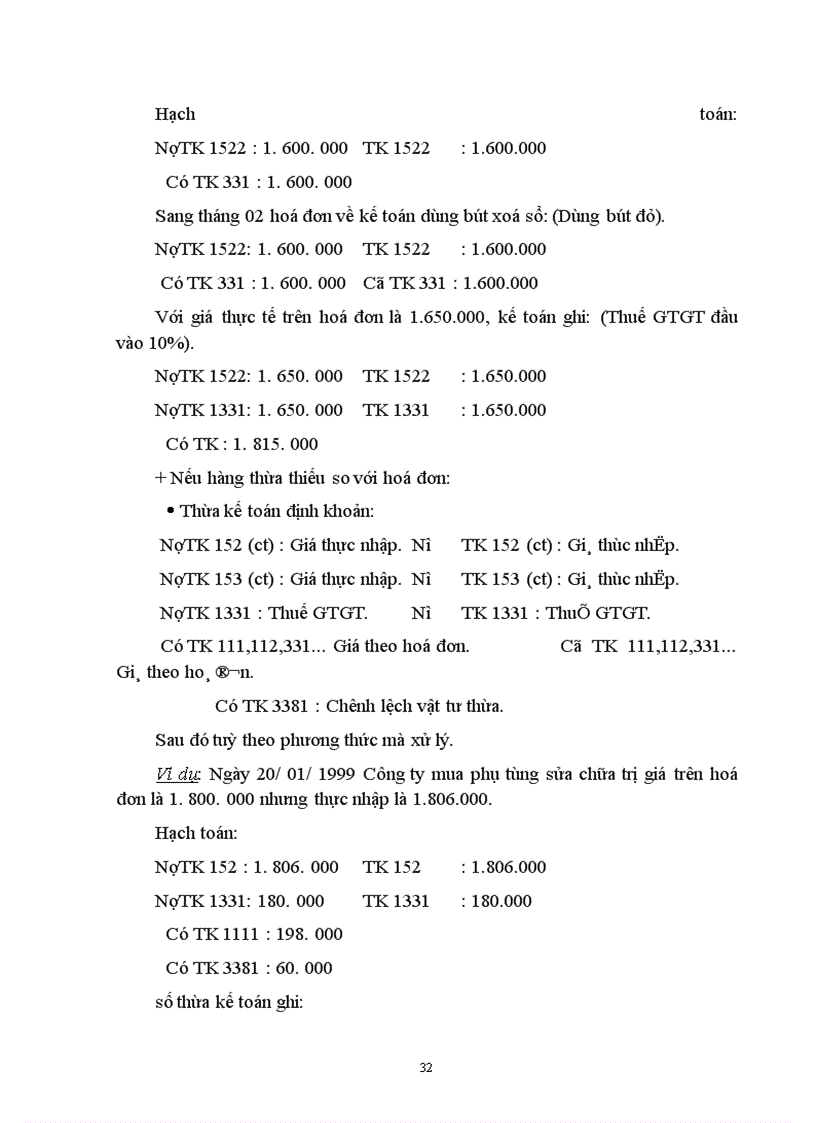 image for page Thực trạng tổ chức hạch toán nguyên vật liệu tại công ty khoá minh khai
