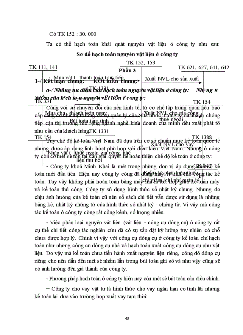 image for page Thực trạng tổ chức hạch toán nguyên vật liệu tại công ty khoá minh khai