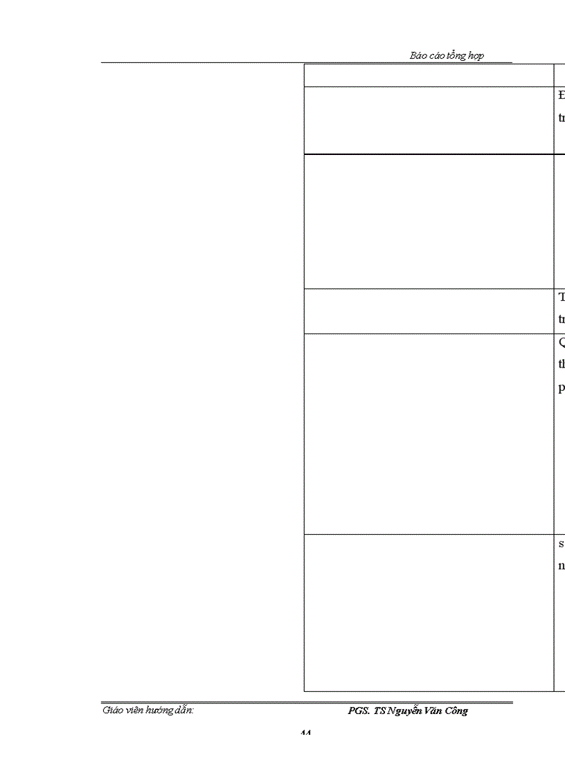 image for page Báo cáo thực tập tại Công ty Tư vấn Xây dựng Công nghiệp và Đô thị Việt Nam