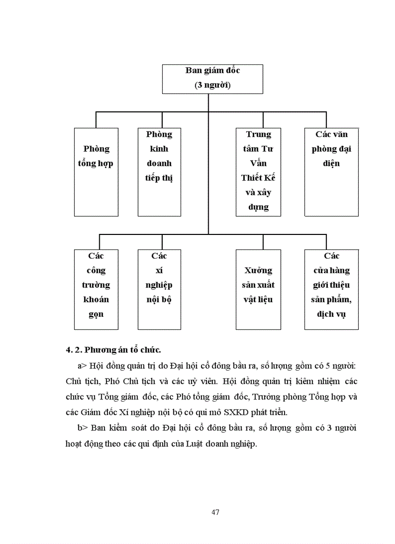 image for page Pháp luật về hợp đồng xây lắp và thực tiễn áp dụng tại công ty cổ phần xây dựng thương mại và dịch vụ văn hóa