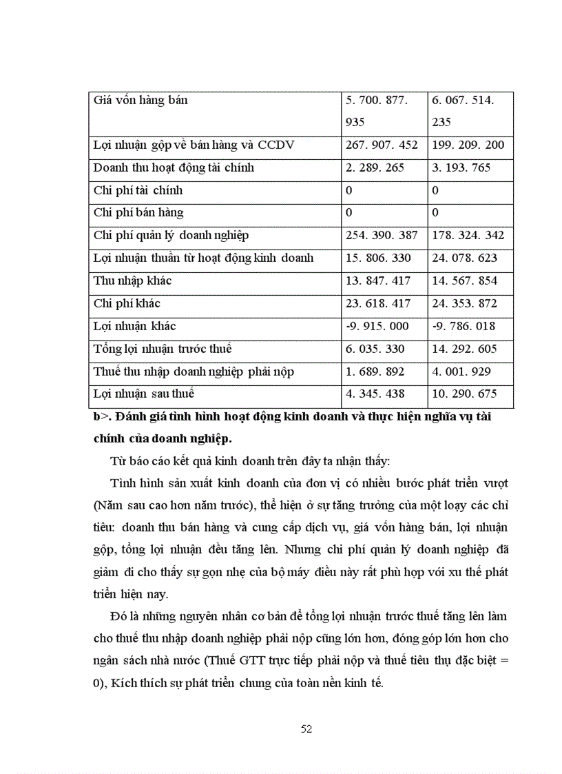 image for page Pháp luật về hợp đồng xây lắp và thực tiễn áp dụng tại công ty cổ phần xây dựng thương mại và dịch vụ văn hóa