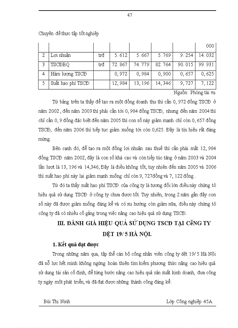 image for page Nâng cao hiệu quả sử dụng tài sản cố định tại công ty dệt 19/5 Hà Nội