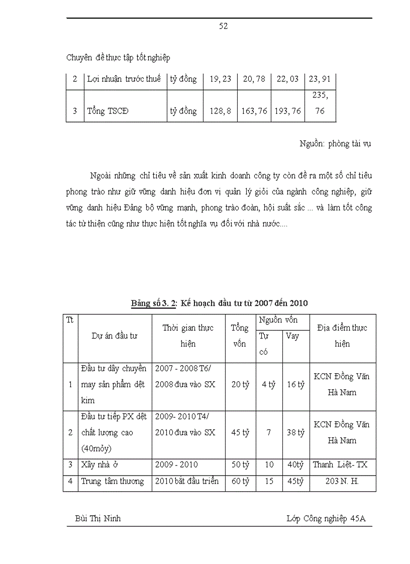image for page Nâng cao hiệu quả sử dụng tài sản cố định tại công ty dệt 19/5 Hà Nội