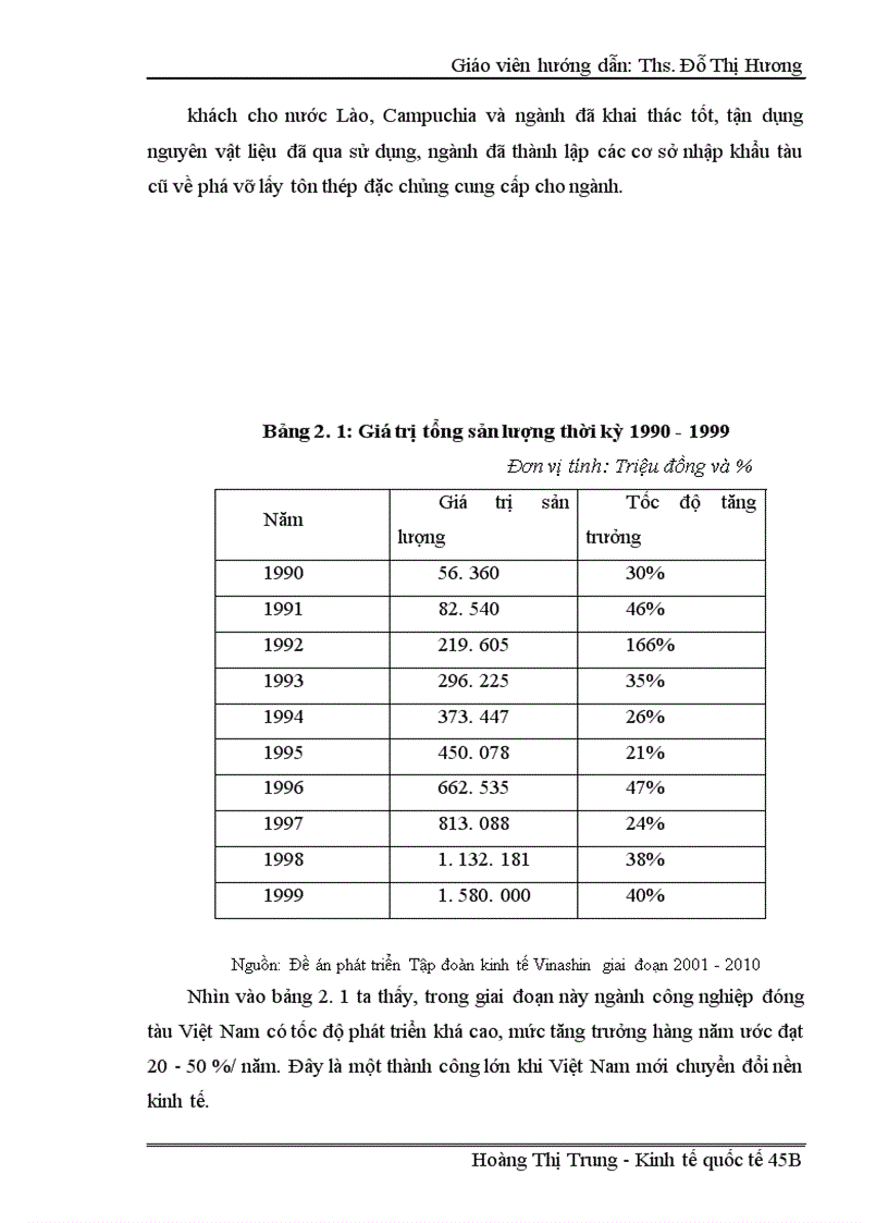 image for page Nâng cao năng lực cạnh tranh ngành công nghiệp đóng tàu Việt Nam trong điều kiện hội nhập kinh tế quốc tế