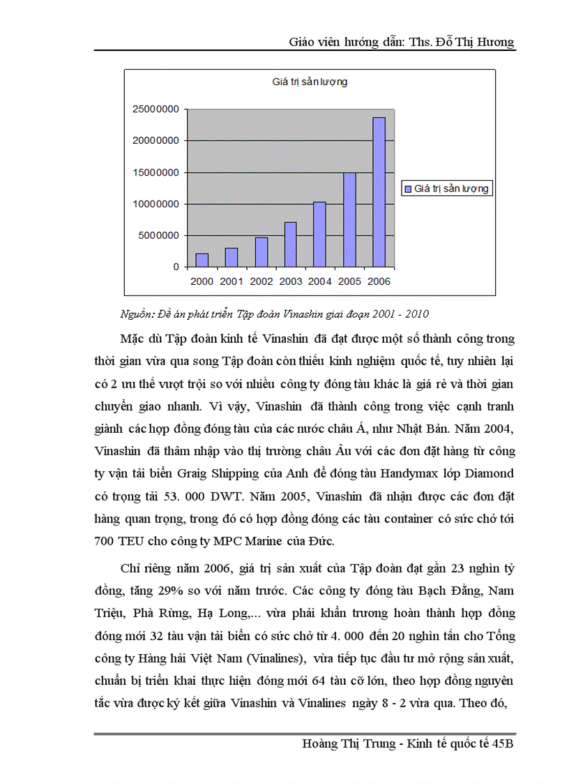 image for page Nâng cao năng lực cạnh tranh ngành công nghiệp đóng tàu Việt Nam trong điều kiện hội nhập kinh tế quốc tế