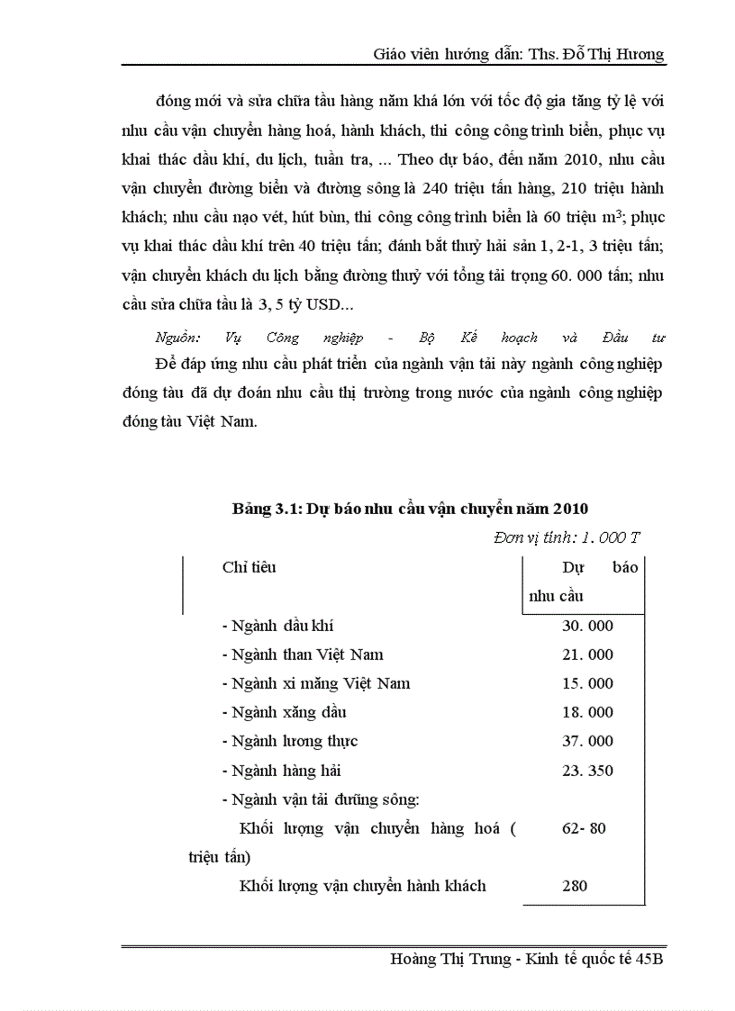 image for page Nâng cao năng lực cạnh tranh ngành công nghiệp đóng tàu Việt Nam trong điều kiện hội nhập kinh tế quốc tế