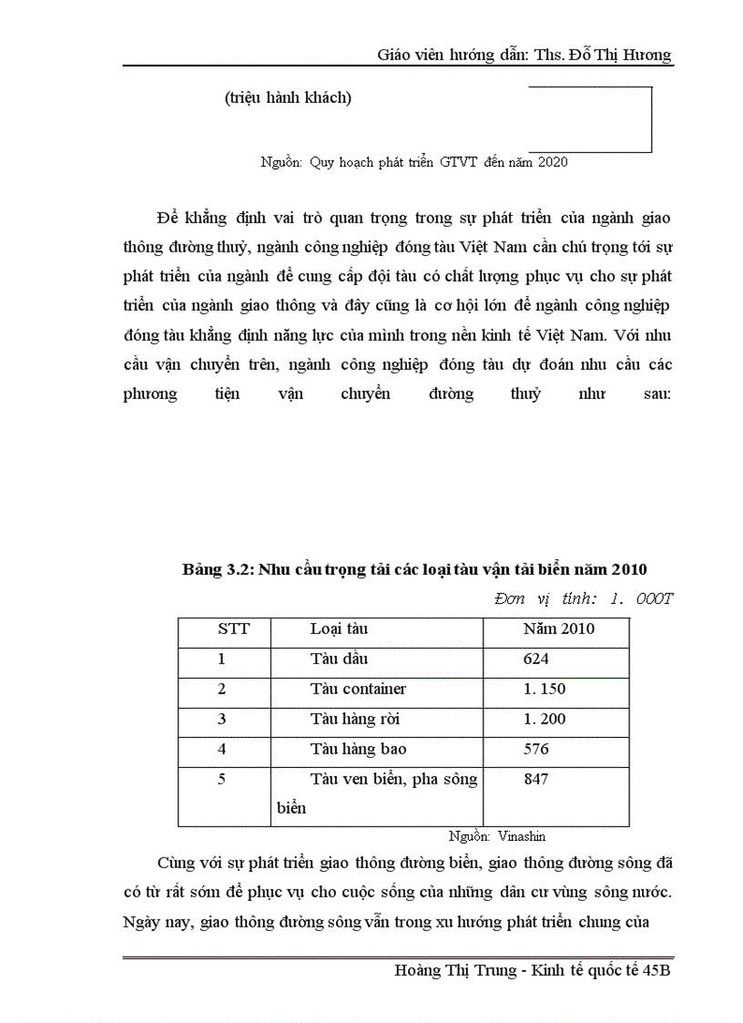 image for page Nâng cao năng lực cạnh tranh ngành công nghiệp đóng tàu Việt Nam trong điều kiện hội nhập kinh tế quốc tế