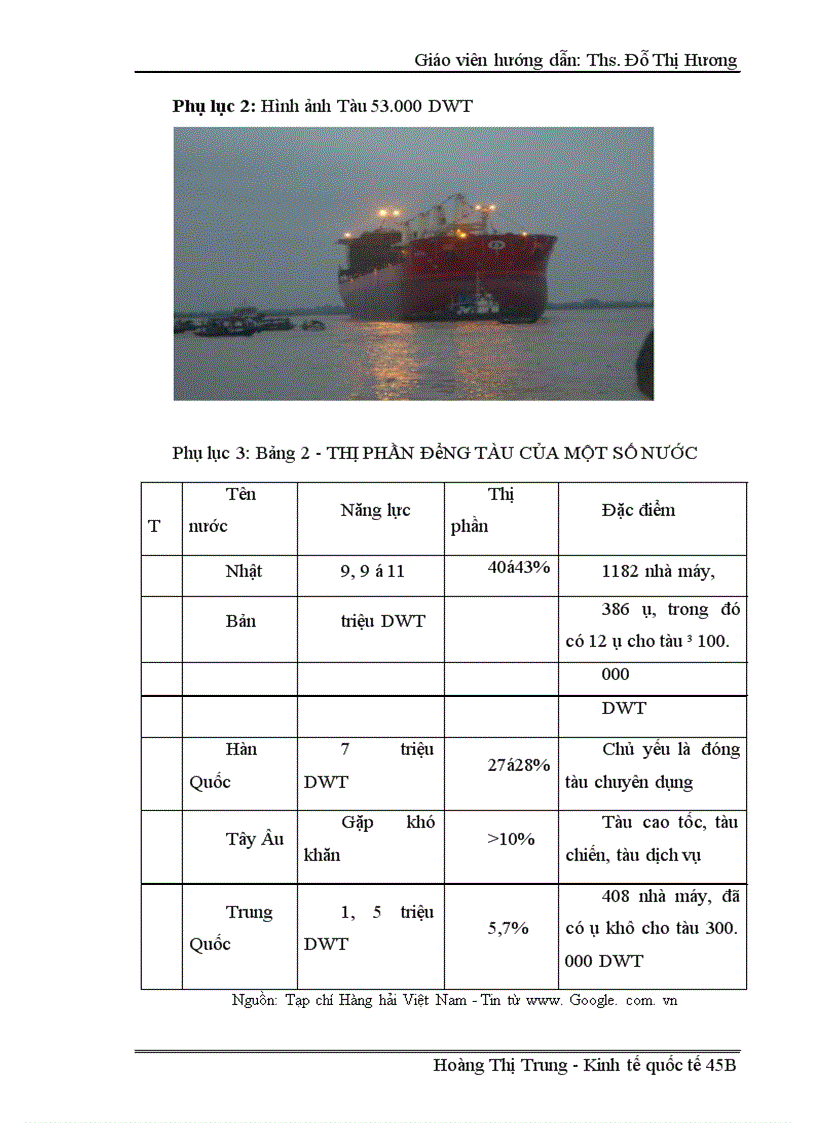 image for page Nâng cao năng lực cạnh tranh ngành công nghiệp đóng tàu Việt Nam trong điều kiện hội nhập kinh tế quốc tế