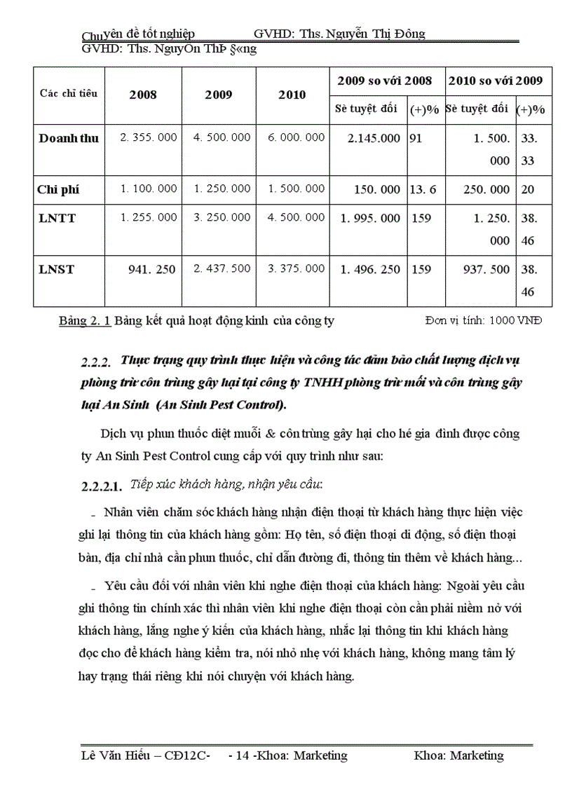 image for page Giải pháp đảm bảo chất lượng phòng trừ mối, côn trùng tại công ty TNHH phòng trừ mối và côn trùng gây hại An Sinh