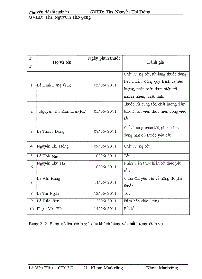 image for page Giải pháp đảm bảo chất lượng phòng trừ mối, côn trùng tại công ty TNHH phòng trừ mối và côn trùng gây hại An Sinh