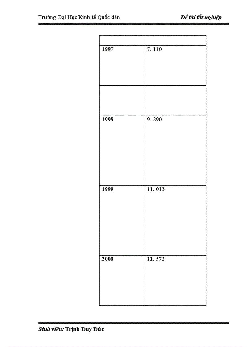 image for page Hoàn thiện quản lý thu quỹ BHXH trên địa bàn huyện Sơn Dương - tỉnh Tuyên Quang