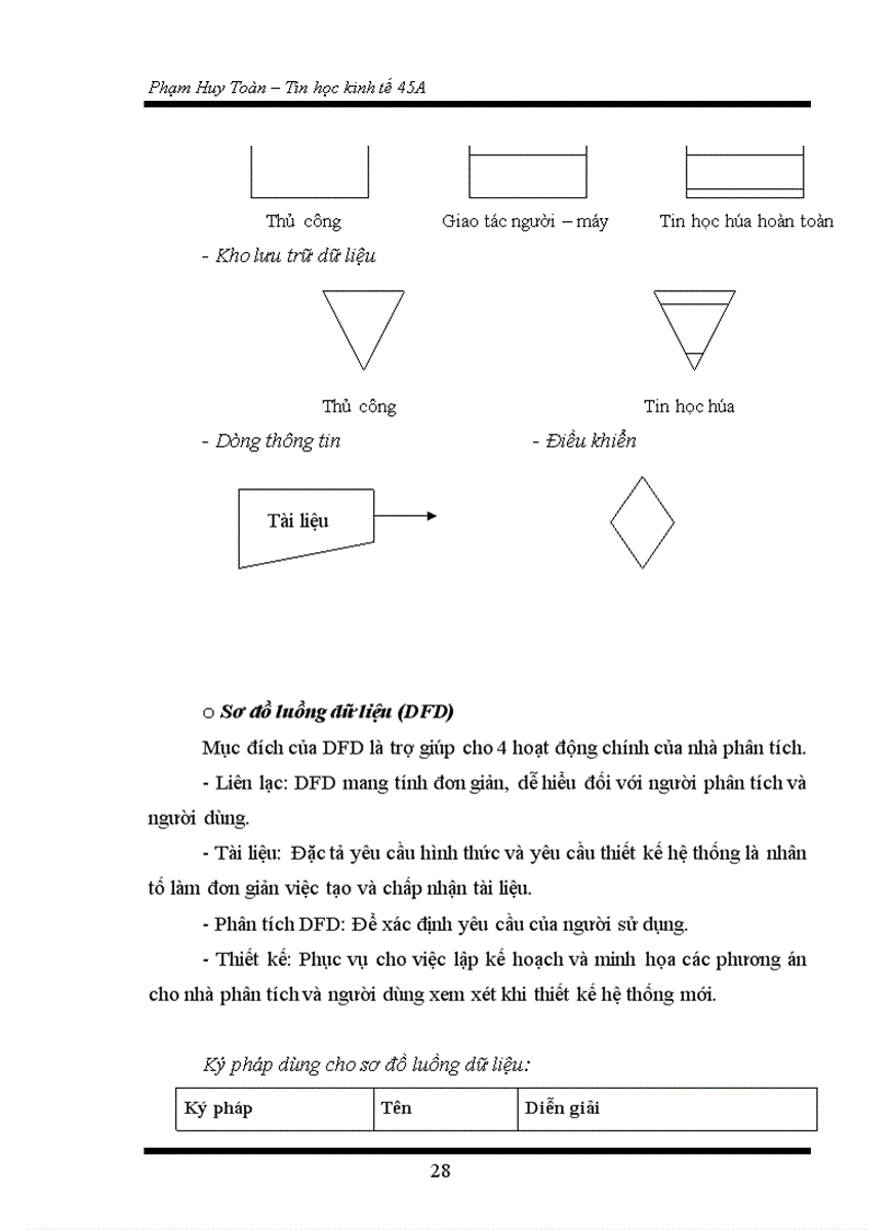 image for page Xây dựng phần mềm quản lý khách hàng tại công ty cổ phần phần mềm quản trị doanh nghiệp CyberSoft