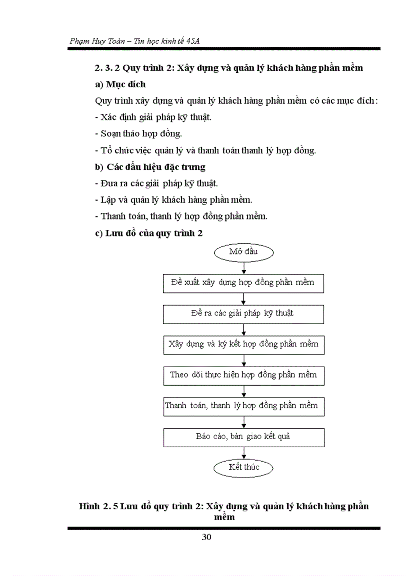 image for page Xây dựng phần mềm quản lý khách hàng tại công ty cổ phần phần mềm quản trị doanh nghiệp CyberSoft