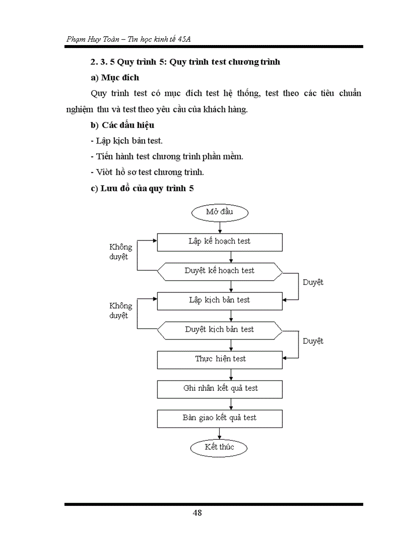 image for page Xây dựng phần mềm quản lý khách hàng tại công ty cổ phần phần mềm quản trị doanh nghiệp CyberSoft