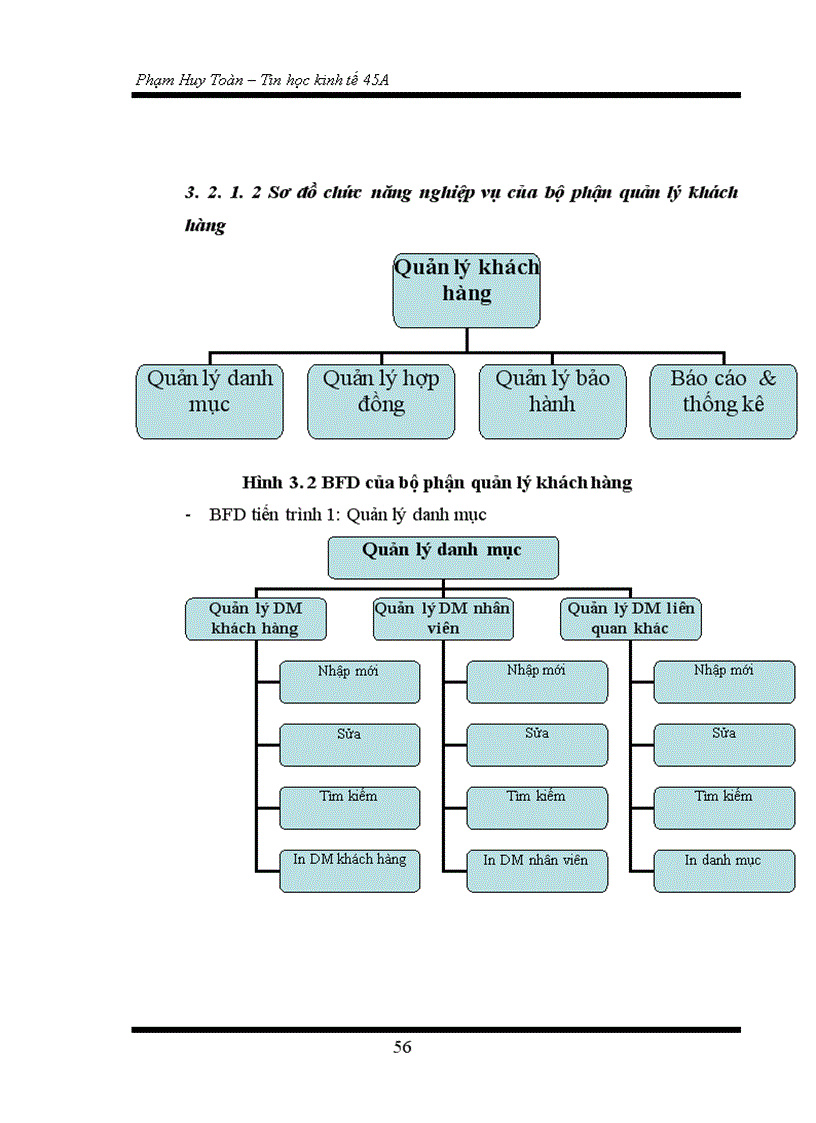 image for page Xây dựng phần mềm quản lý khách hàng tại công ty cổ phần phần mềm quản trị doanh nghiệp CyberSoft