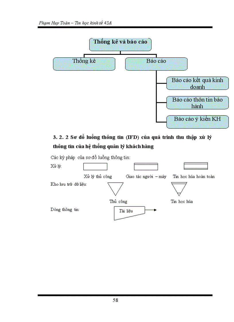 image for page Xây dựng phần mềm quản lý khách hàng tại công ty cổ phần phần mềm quản trị doanh nghiệp CyberSoft