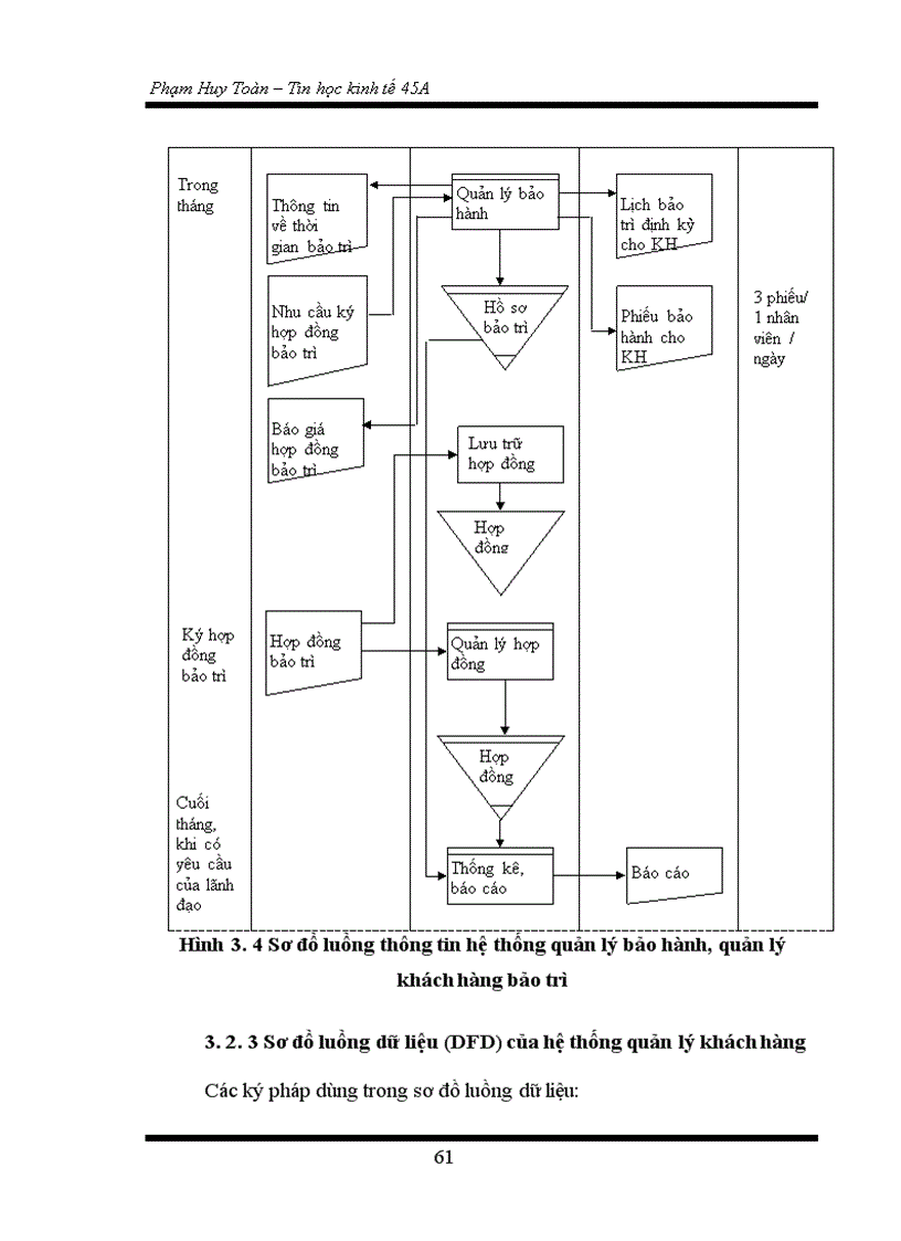 image for page Xây dựng phần mềm quản lý khách hàng tại công ty cổ phần phần mềm quản trị doanh nghiệp CyberSoft