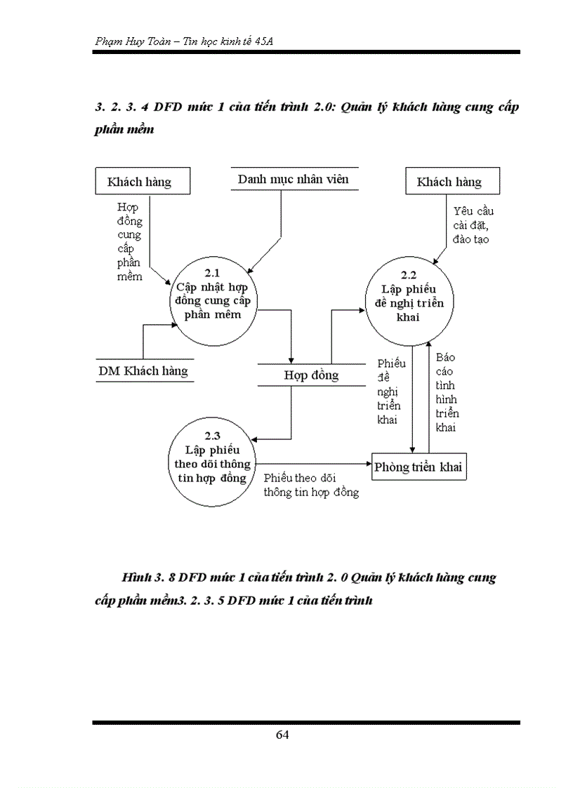 image for page Xây dựng phần mềm quản lý khách hàng tại công ty cổ phần phần mềm quản trị doanh nghiệp CyberSoft