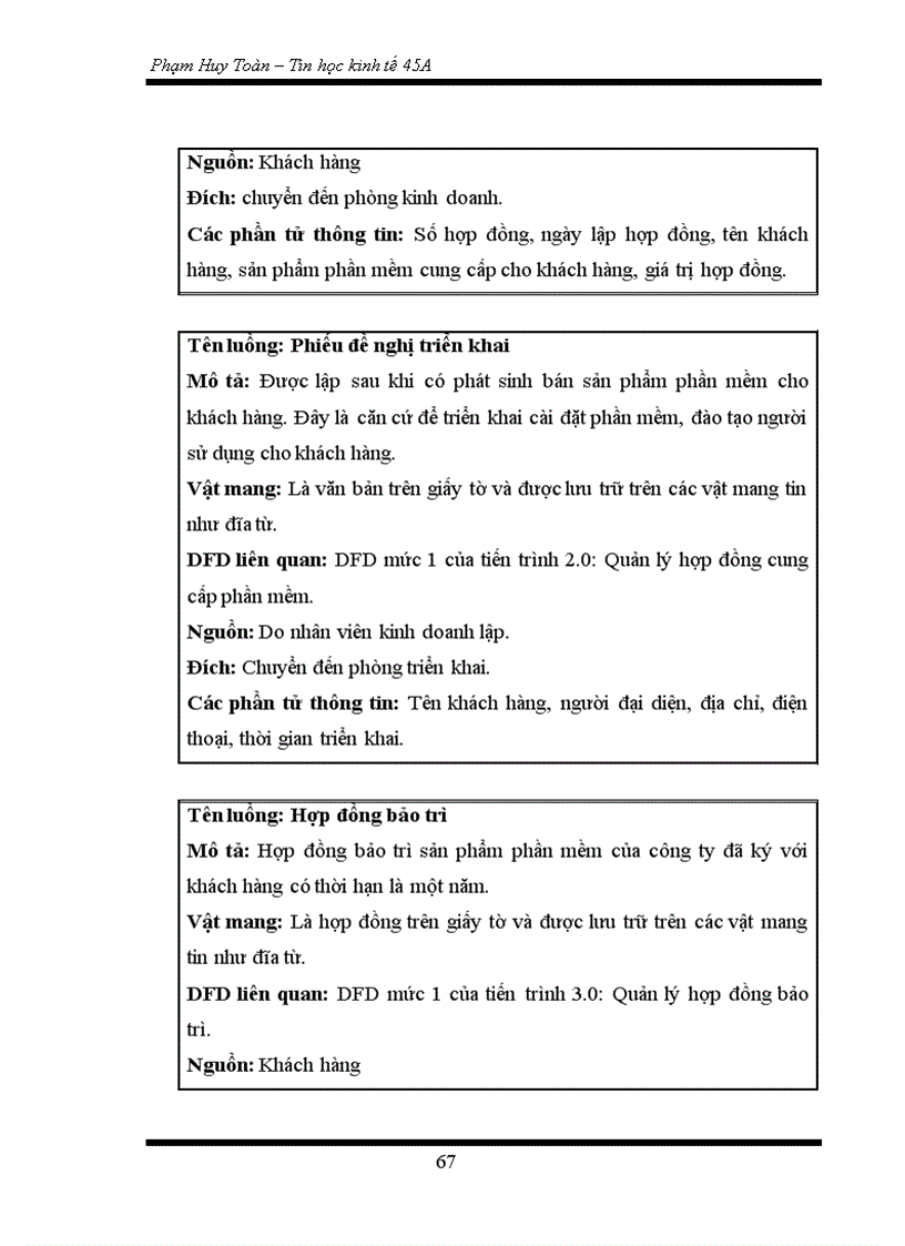image for page Xây dựng phần mềm quản lý khách hàng tại công ty cổ phần phần mềm quản trị doanh nghiệp CyberSoft
