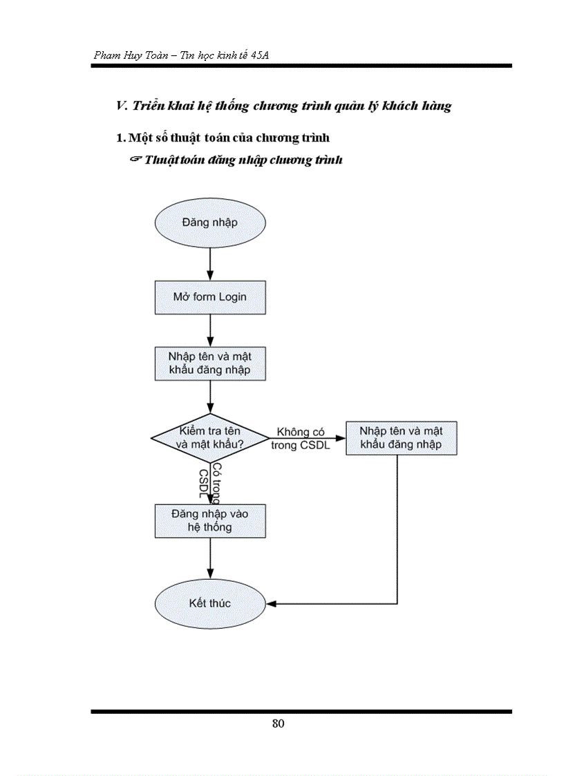 image for page Xây dựng phần mềm quản lý khách hàng tại công ty cổ phần phần mềm quản trị doanh nghiệp CyberSoft