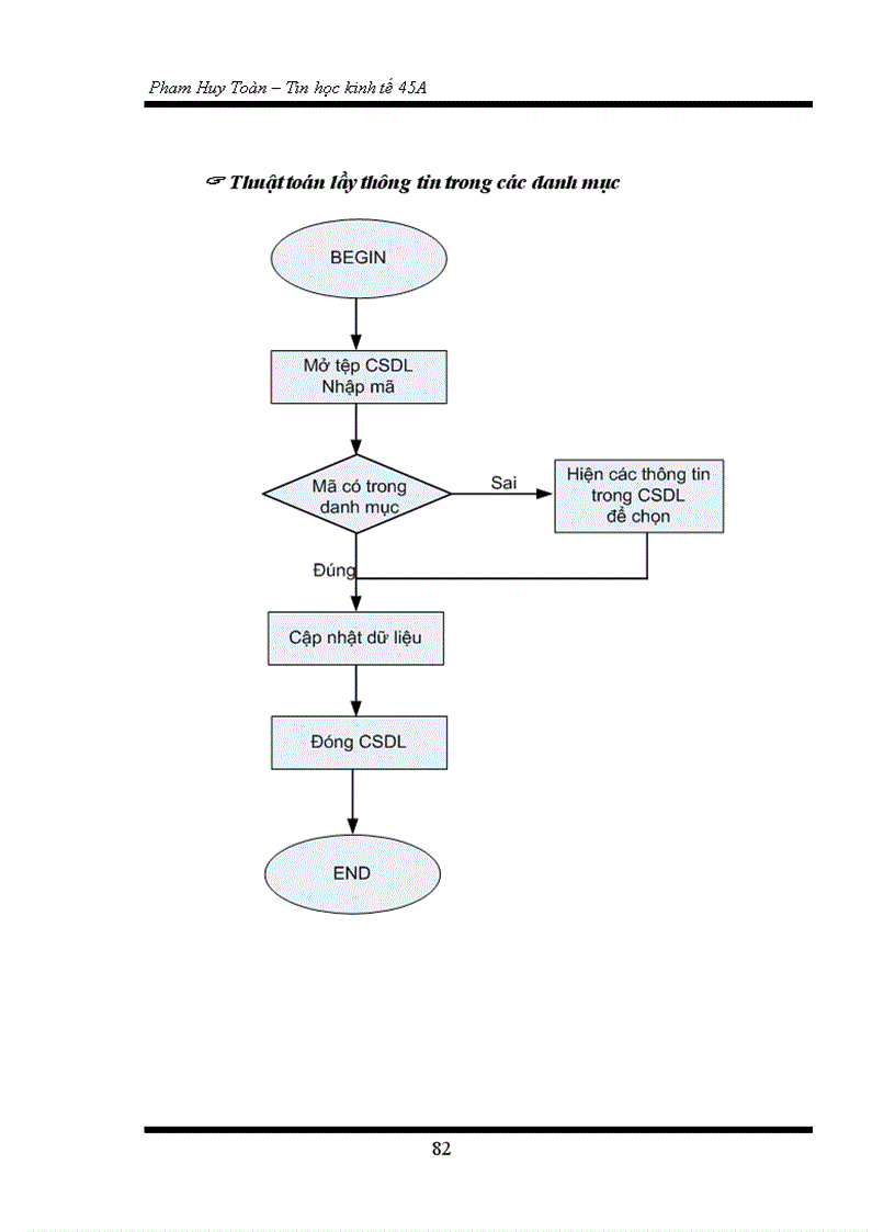 image for page Xây dựng phần mềm quản lý khách hàng tại công ty cổ phần phần mềm quản trị doanh nghiệp CyberSoft