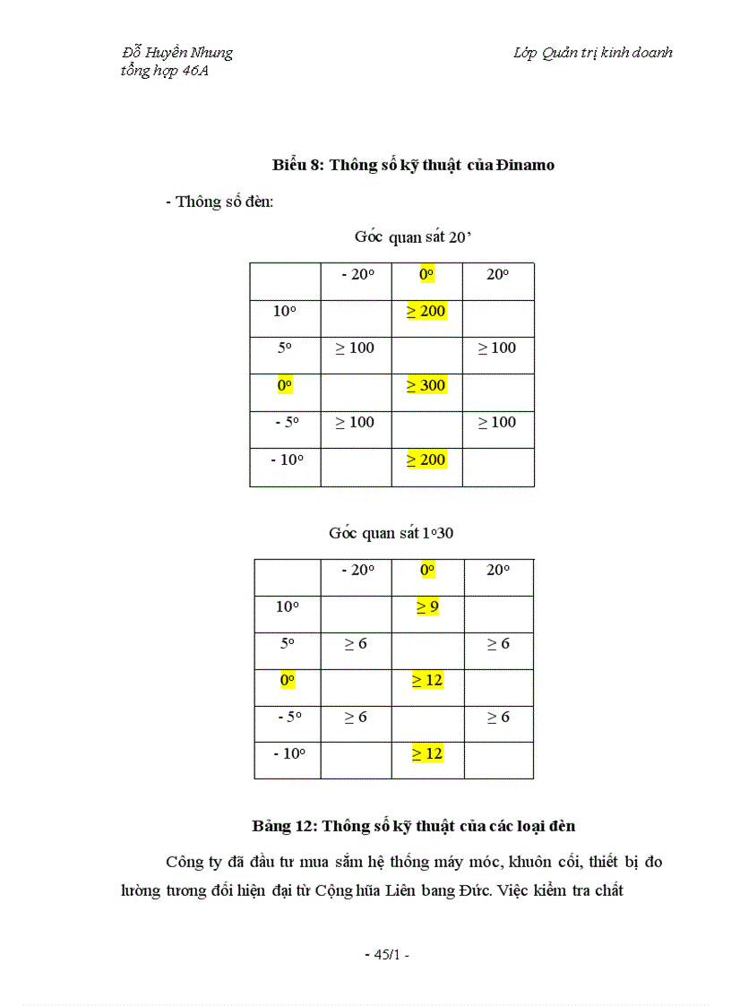 image for page Giải pháp thích hợp nhằm nâng cao năng lực cạnh tranh của công ty Công ty TNHH Nhà nước một thành viên Thống Nhất