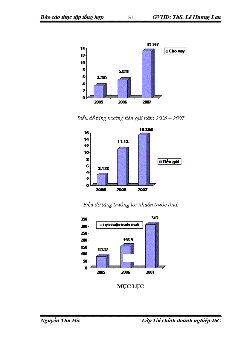 image for page THỰC TRẠNG VÀ GIẢI PHÁP VỀ RỦI RO TÍN DỤNG TRONG NGÂN HÀNG THƯƠNG MẠi CỔ PHẦN CÁC DOANH NGHIỆP NGOÀI QUỐC DOANH VIỆT NAM (VPBANK)