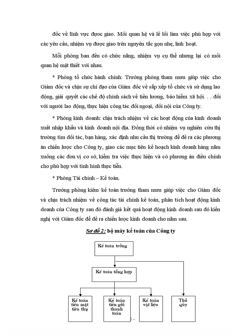 image for page Phân tích tình hình hoạt động kinh doanh và hiệu quả hoạt động kinh doanh của công ty thương mại - dịch vụ Traserco