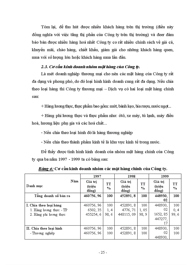image for page Phân tích tình hình hoạt động kinh doanh và hiệu quả hoạt động kinh doanh của công ty thương mại - dịch vụ Traserco