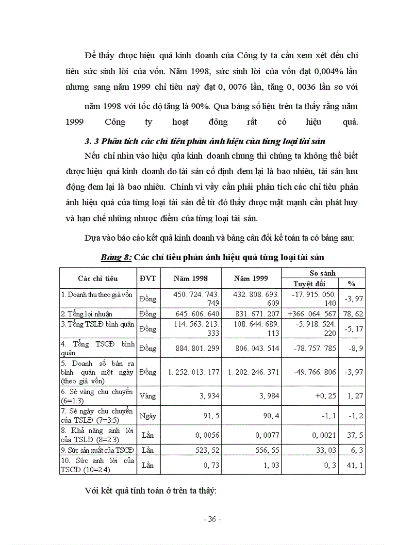 image for page Phân tích tình hình hoạt động kinh doanh và hiệu quả hoạt động kinh doanh của công ty thương mại - dịch vụ Traserco