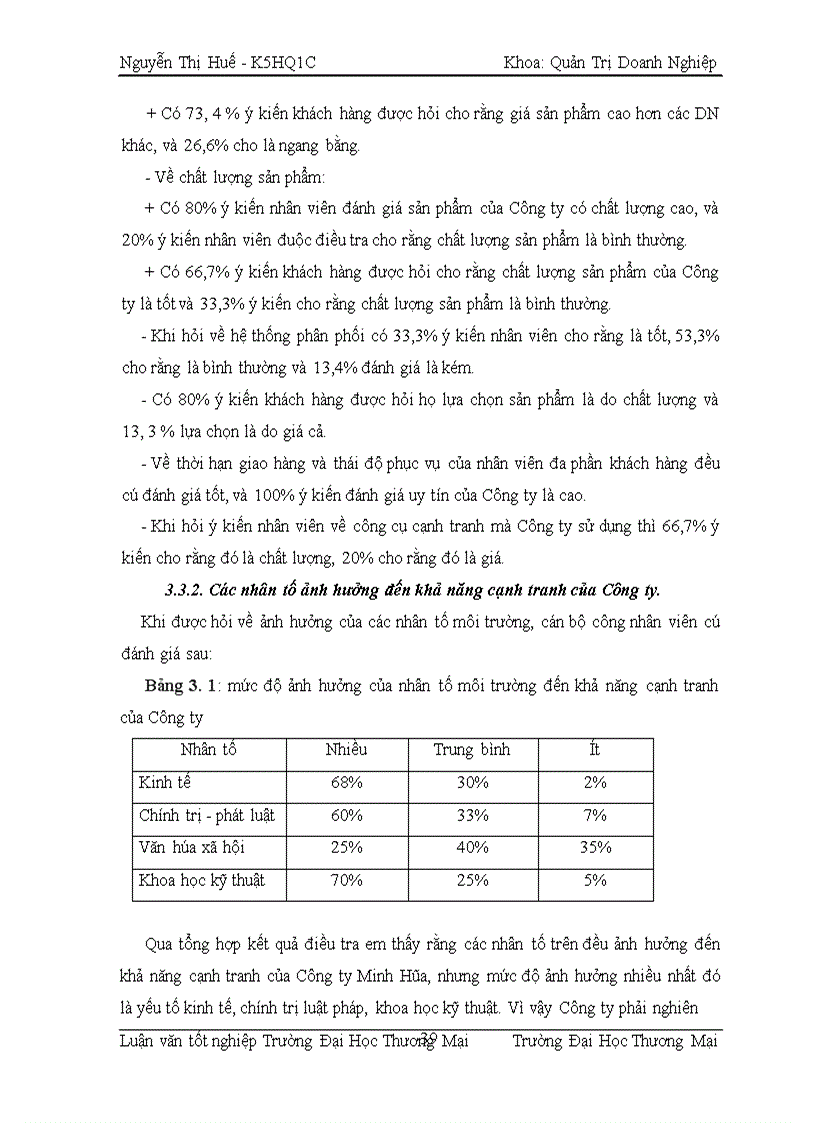 image for page Nâng cao khả năng cạnh tranh của Công ty TNHH Đầu Tư – Thương Mại Minh Hòa