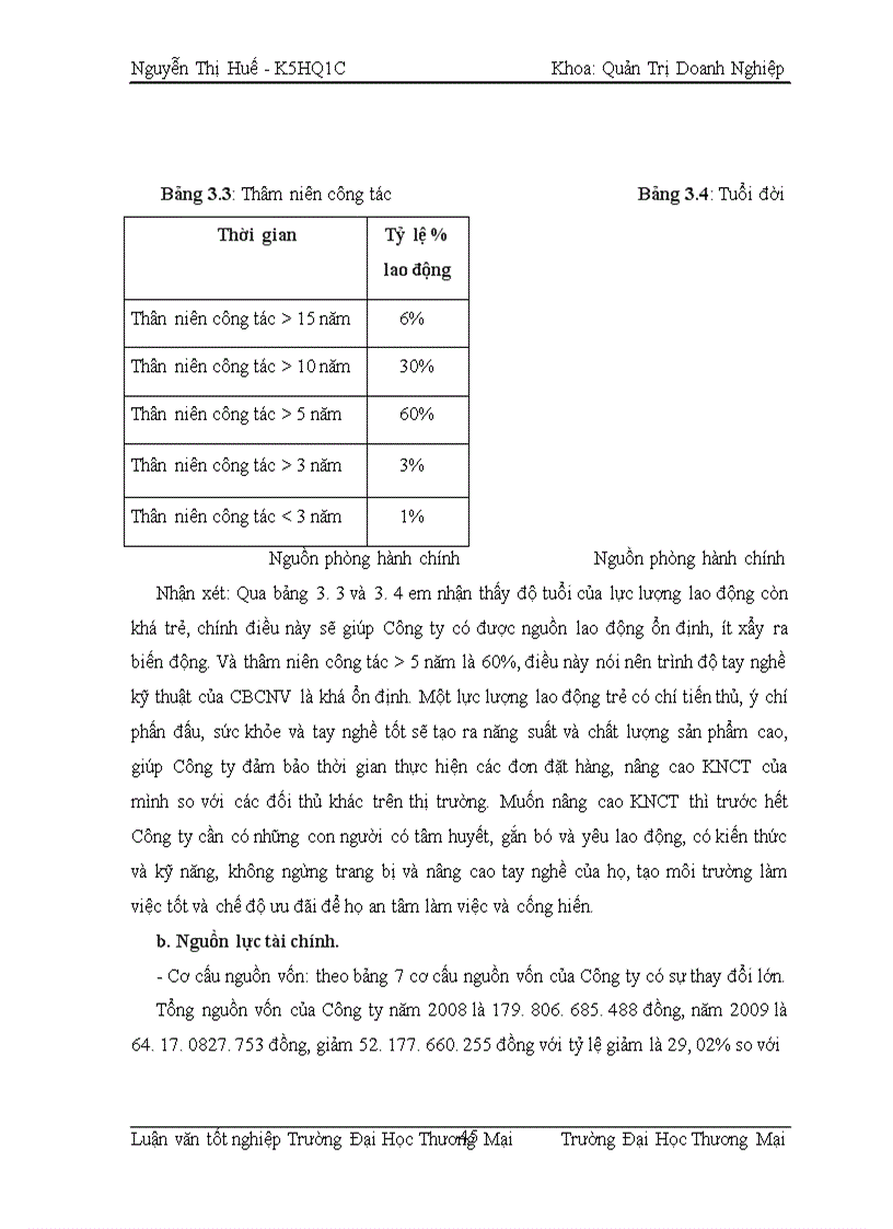 image for page Nâng cao khả năng cạnh tranh của Công ty TNHH Đầu Tư – Thương Mại Minh Hòa
