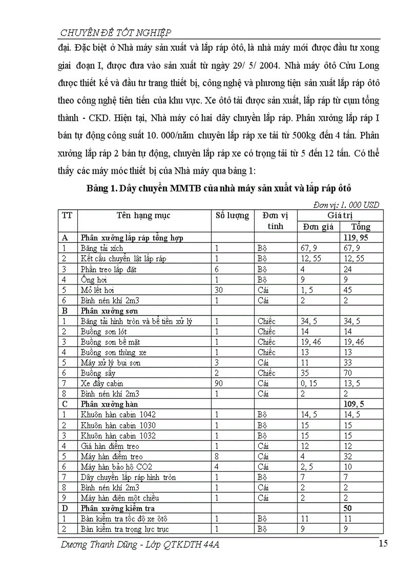 image for page Đẩy mạnh hoạt động tiêu thụ sản phẩm ở Công ty thương mại và sản xuất vật tư thiết bị giao thông vận tải