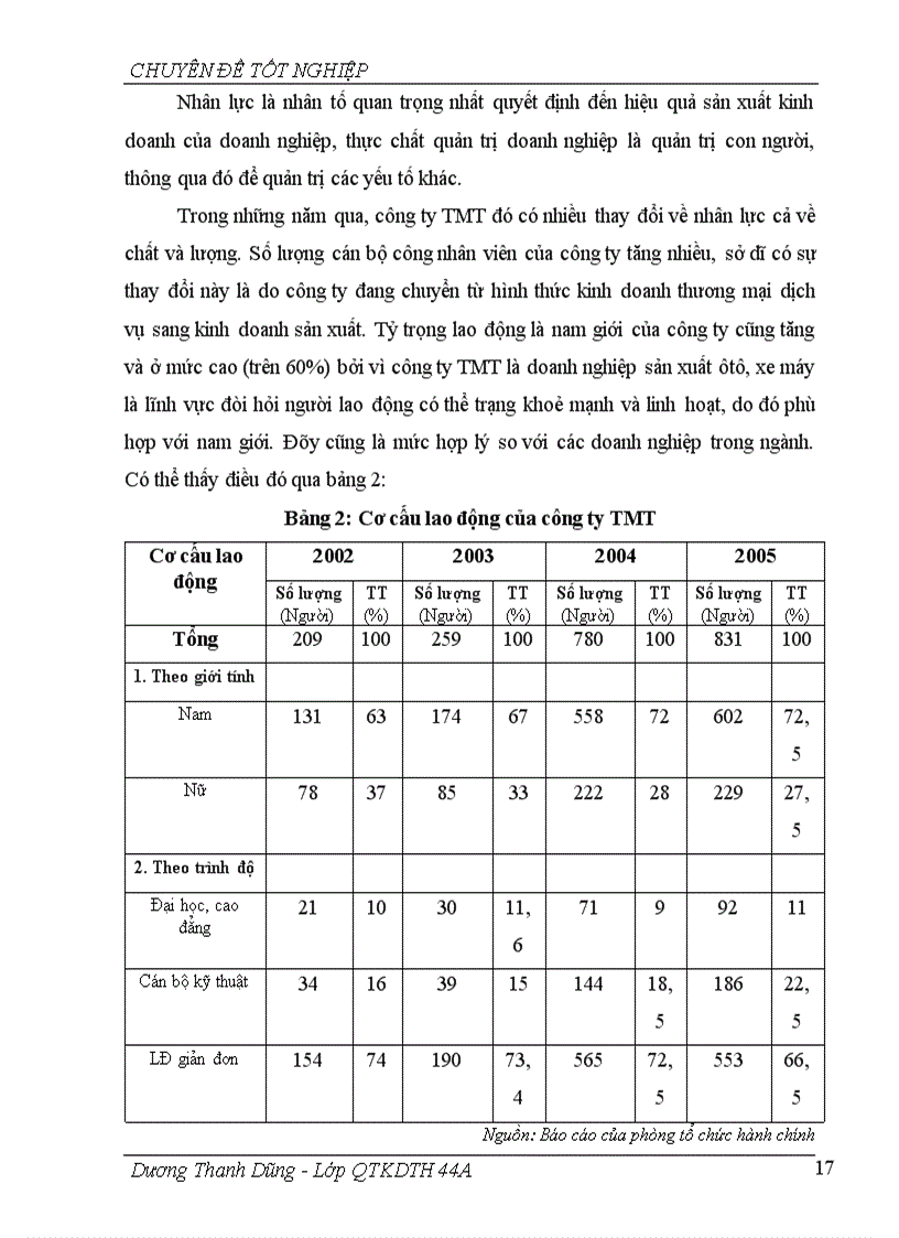 image for page Đẩy mạnh hoạt động tiêu thụ sản phẩm ở Công ty thương mại và sản xuất vật tư thiết bị giao thông vận tải