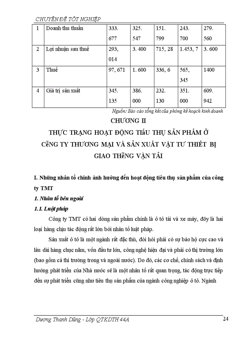 image for page Đẩy mạnh hoạt động tiêu thụ sản phẩm ở Công ty thương mại và sản xuất vật tư thiết bị giao thông vận tải