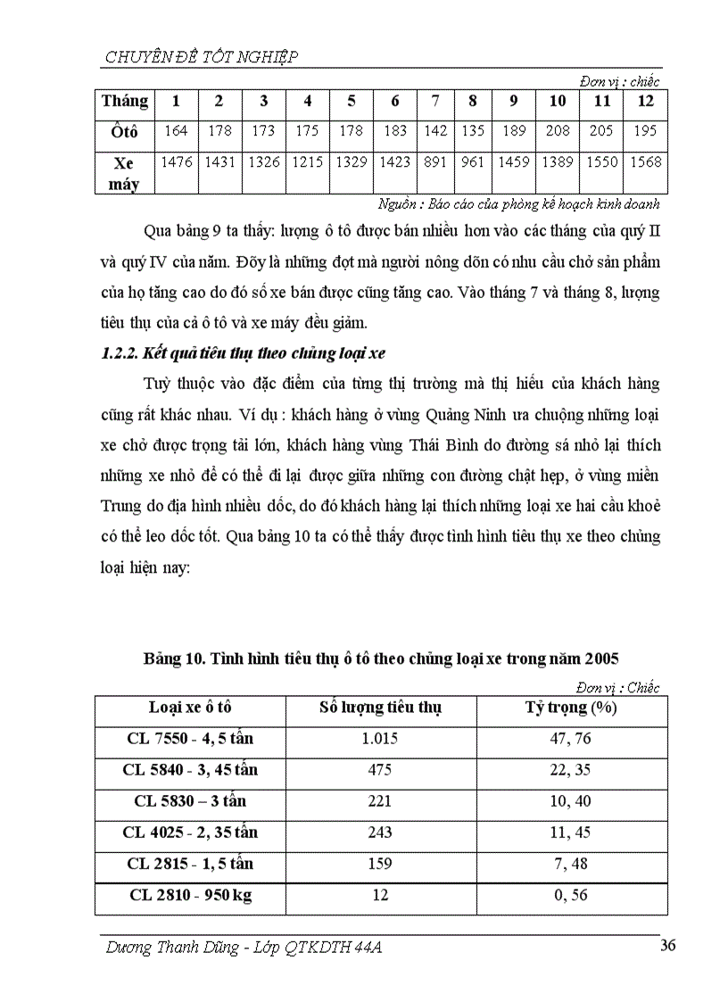 image for page Đẩy mạnh hoạt động tiêu thụ sản phẩm ở Công ty thương mại và sản xuất vật tư thiết bị giao thông vận tải