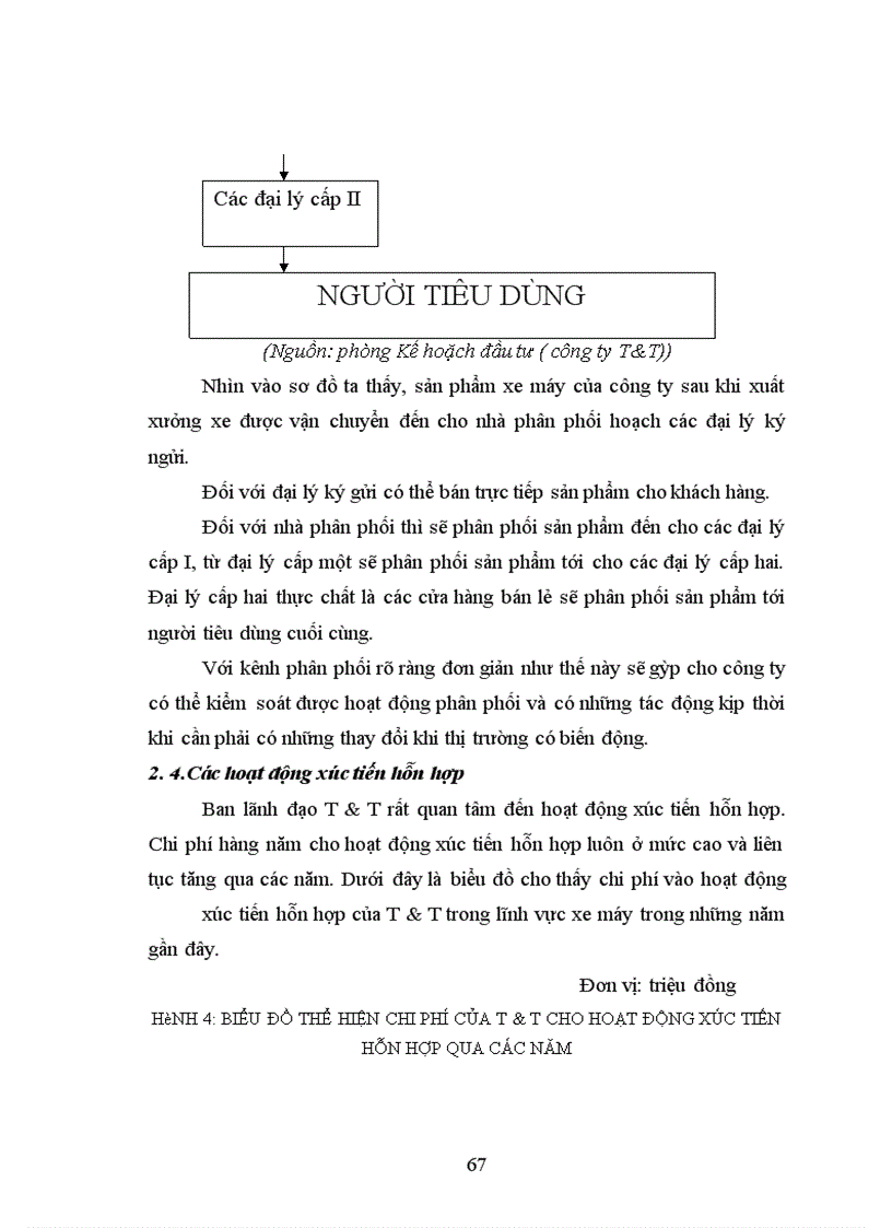 image for page Một số giải pháp chủ yếu nhằm nâng cao năng lực cạnh tranh trên thị trường xe máy của công ty TNHH T&T