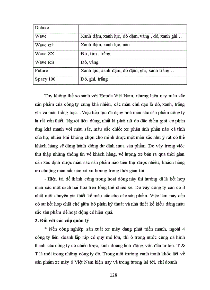 image for page Một số giải pháp chủ yếu nhằm nâng cao năng lực cạnh tranh trên thị trường xe máy của công ty TNHH T&T