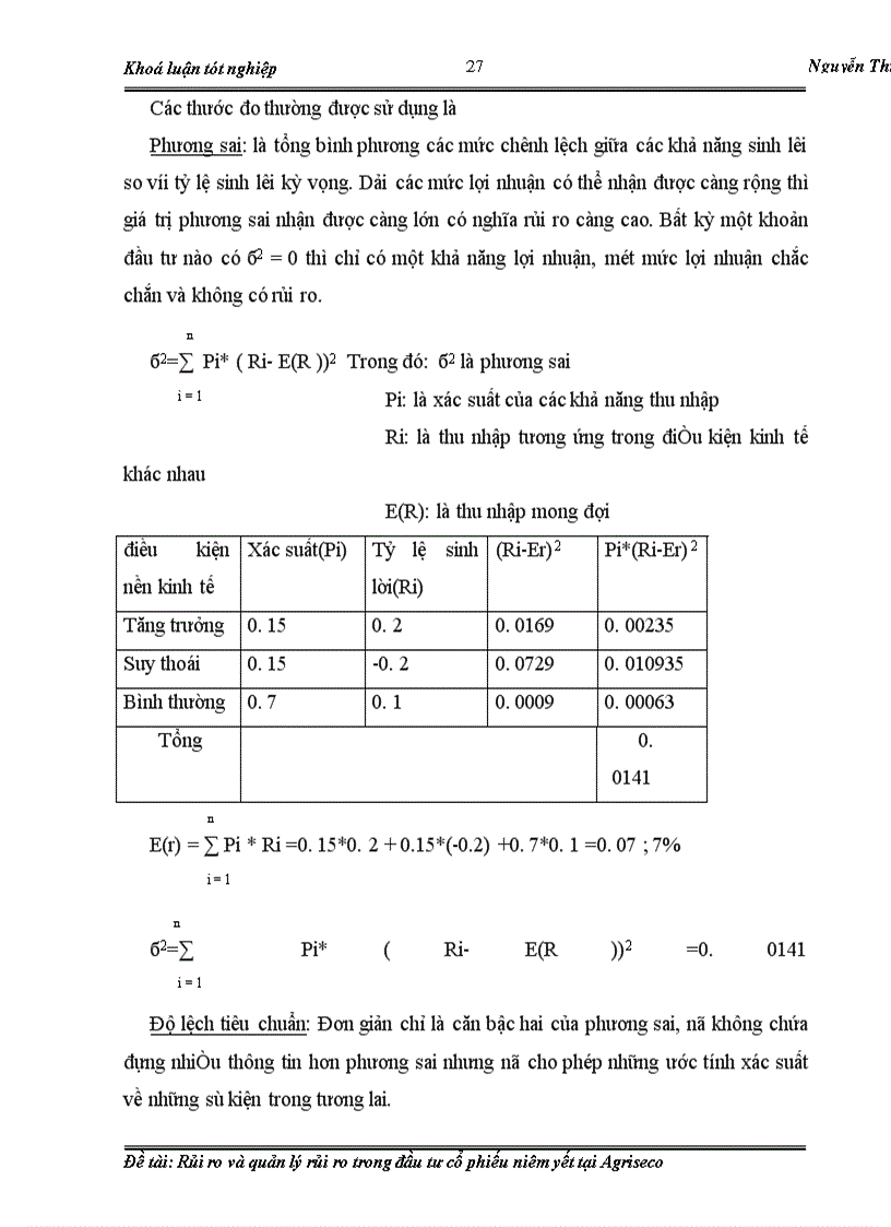 image for page Rủi ro và quản lý rủi ro trong đầu tư cổ phiếu niêm yết tại Agriseco