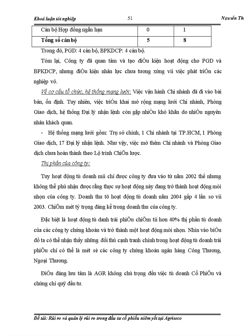 image for page Rủi ro và quản lý rủi ro trong đầu tư cổ phiếu niêm yết tại Agriseco