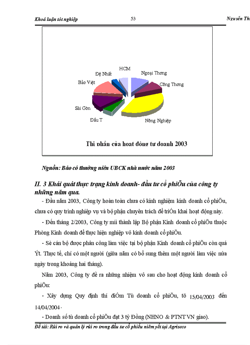 image for page Rủi ro và quản lý rủi ro trong đầu tư cổ phiếu niêm yết tại Agriseco