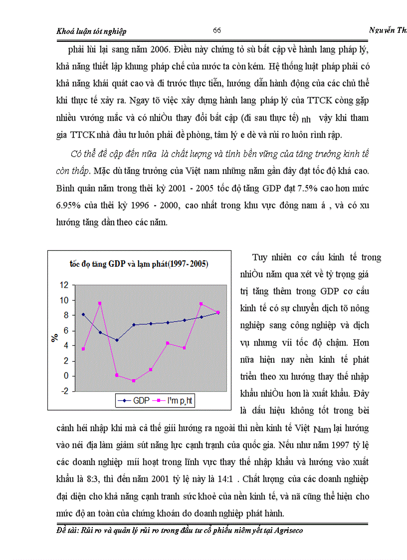 image for page Rủi ro và quản lý rủi ro trong đầu tư cổ phiếu niêm yết tại Agriseco