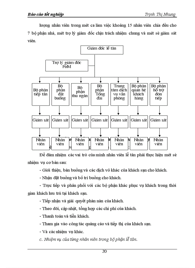 image for page Báo cáo thực tập tại khách sạn Mường Thanh