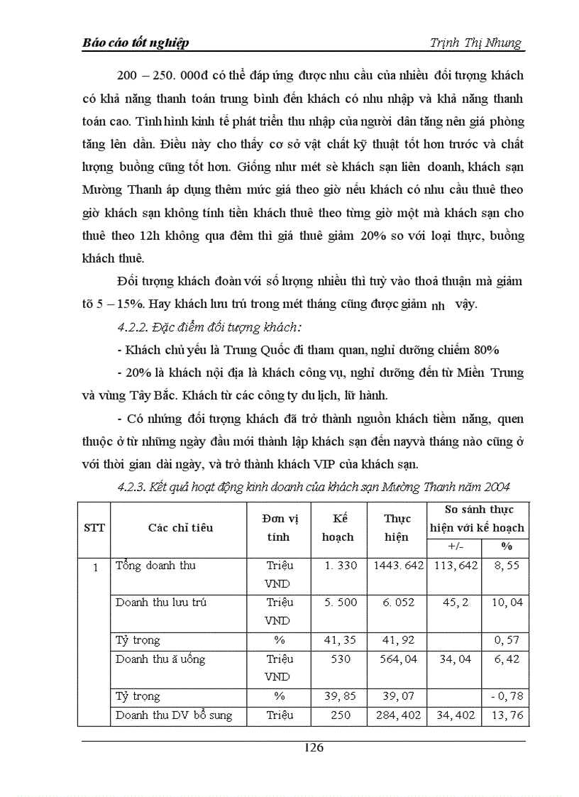 image for page Báo cáo thực tập tại khách sạn Mường Thanh
