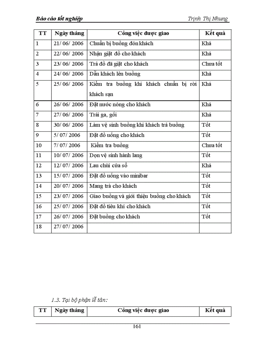 image for page Báo cáo thực tập tại khách sạn Mường Thanh